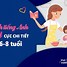 Cảnh Đi Làm Chỉ Ăn Vậy Là Ngon Lắm Rồi Tiếng Anh